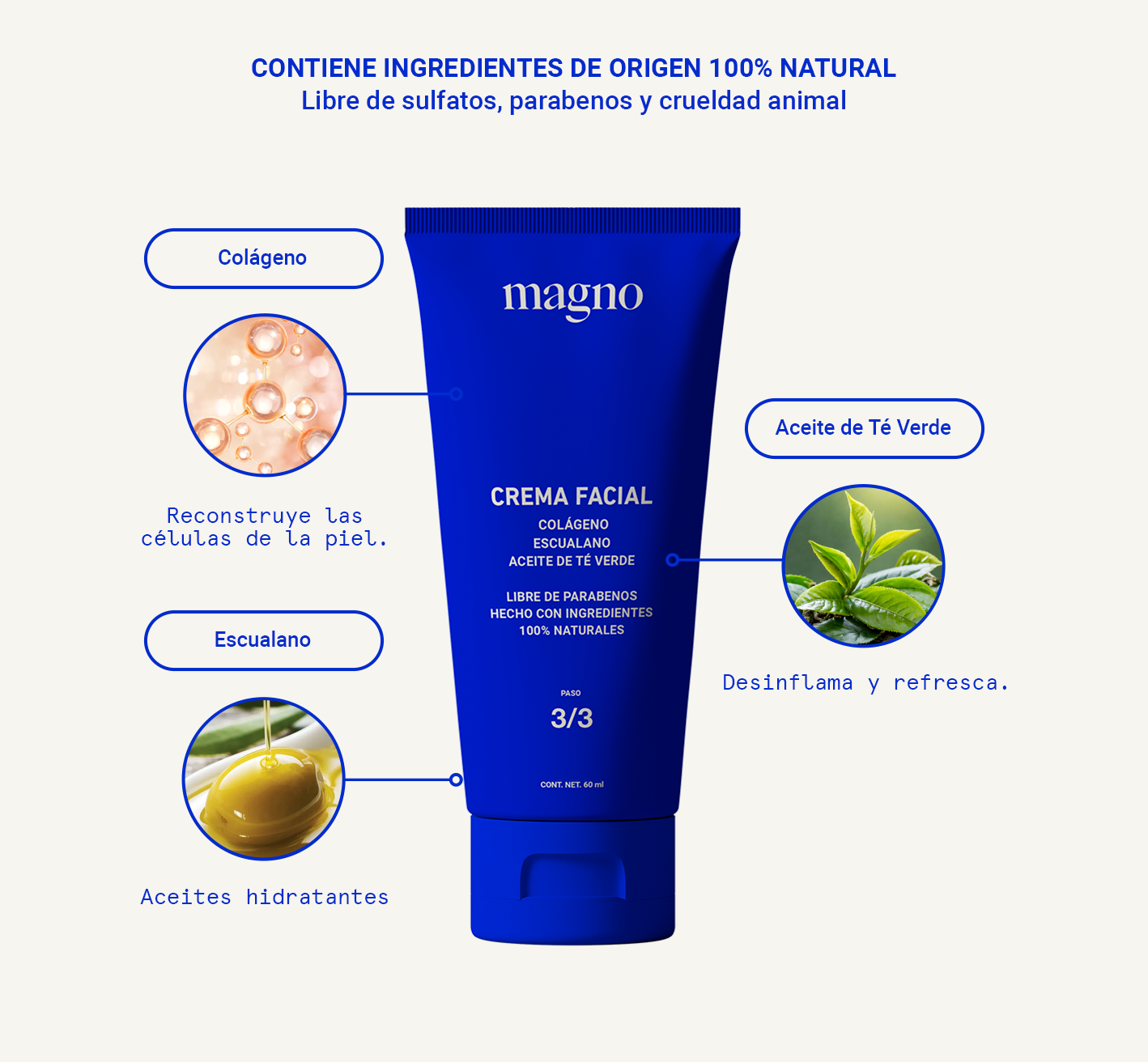 Crema Facial