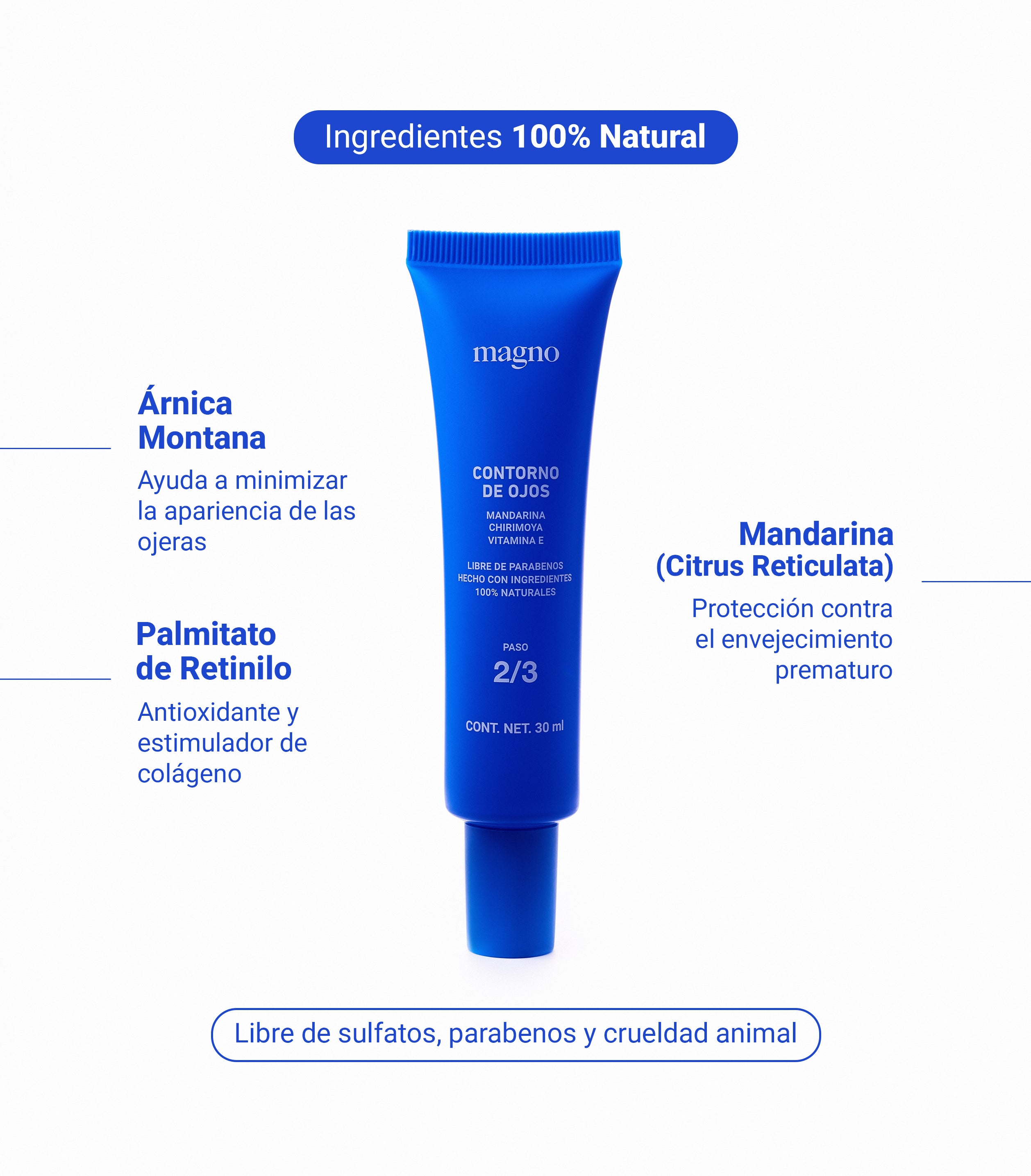 Crema Antiojeras