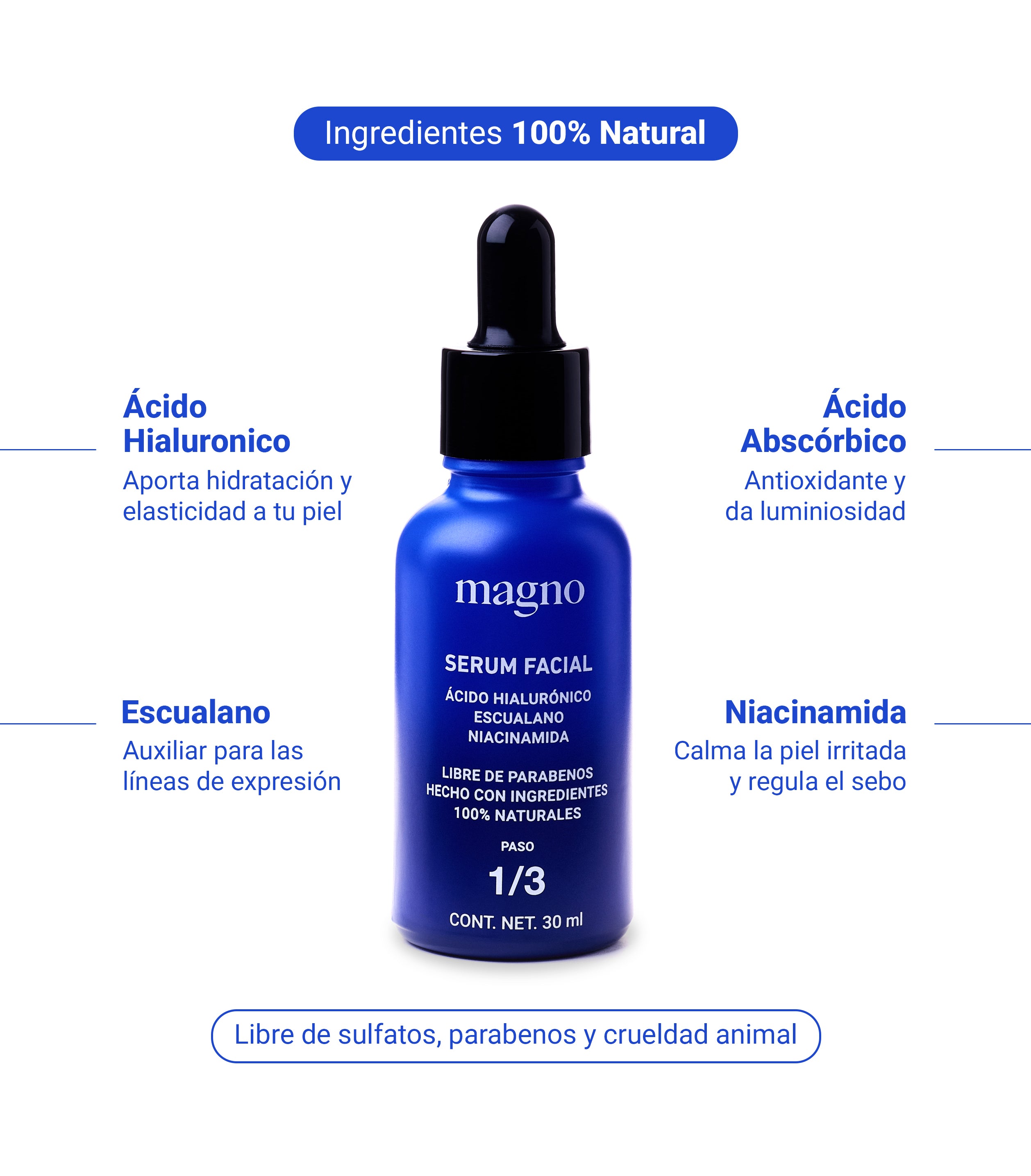 Serum Antioxidante