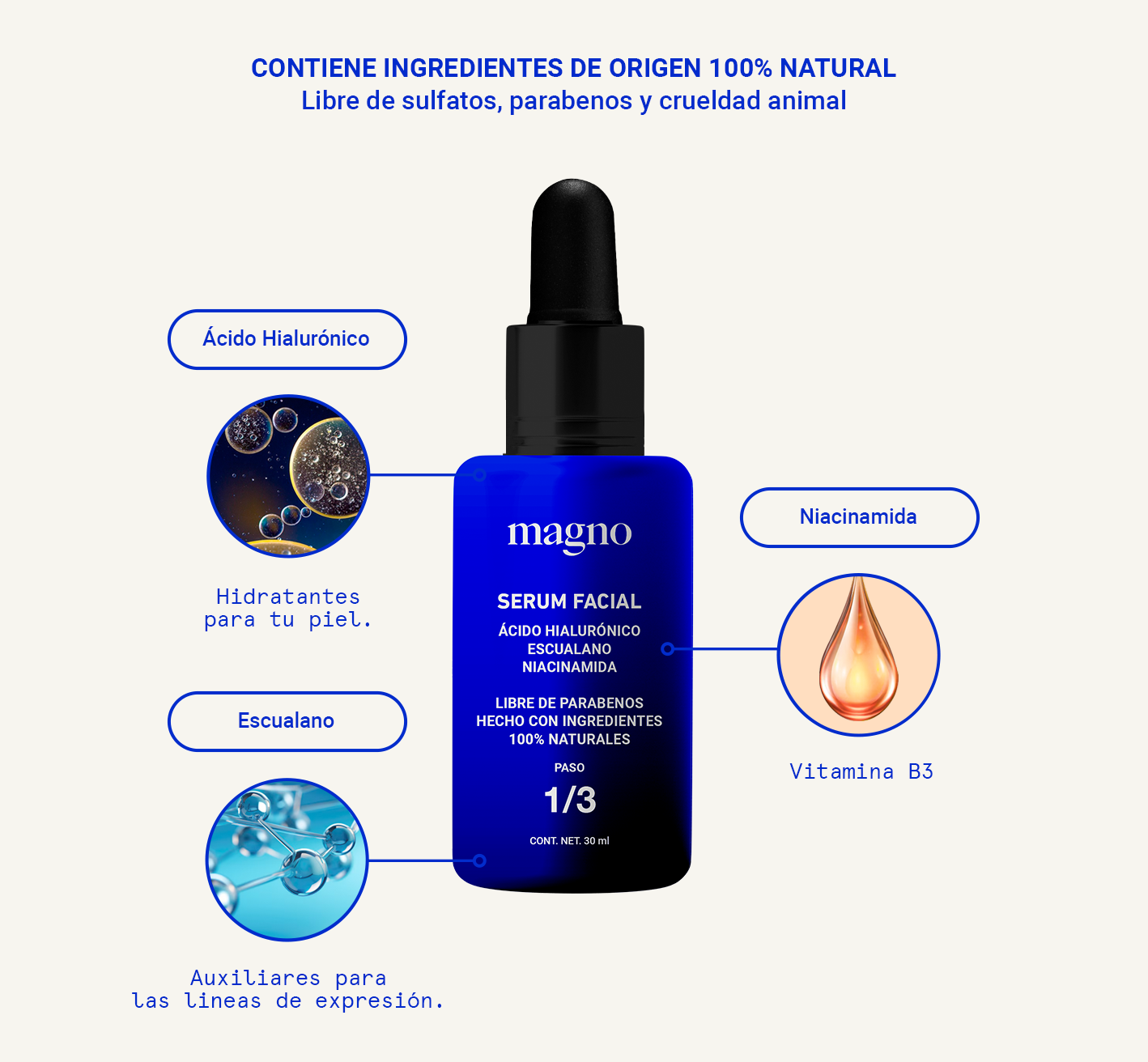 Serum Facial